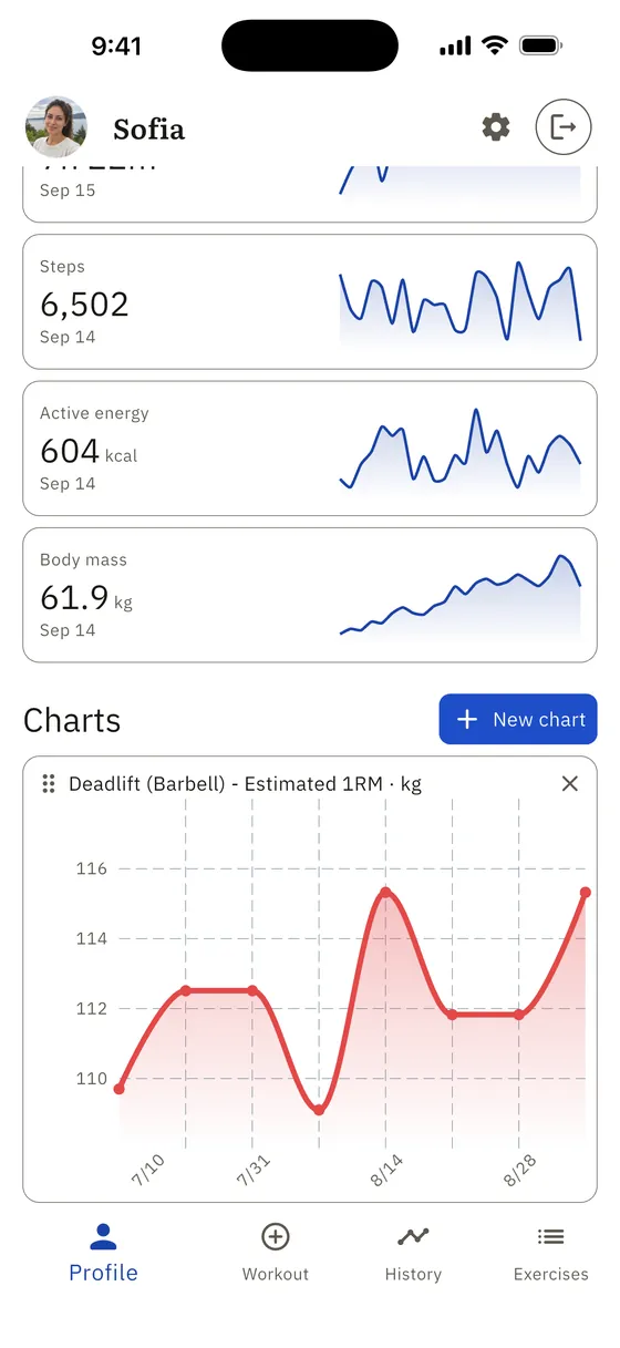 Health cards for steps, active energy and body mass, above a chart of estimated one-rep max over time.