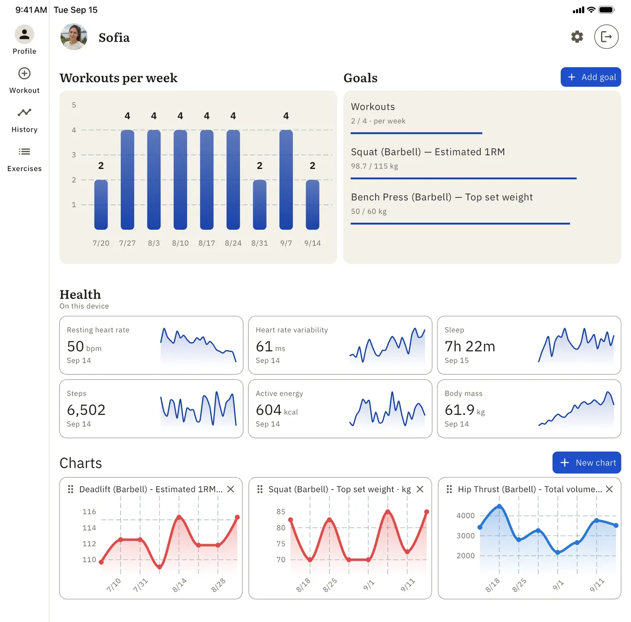 The same profile screen on a tablet: a sidebar for navigation, workouts per week beside goals, and six health cards in two rows.